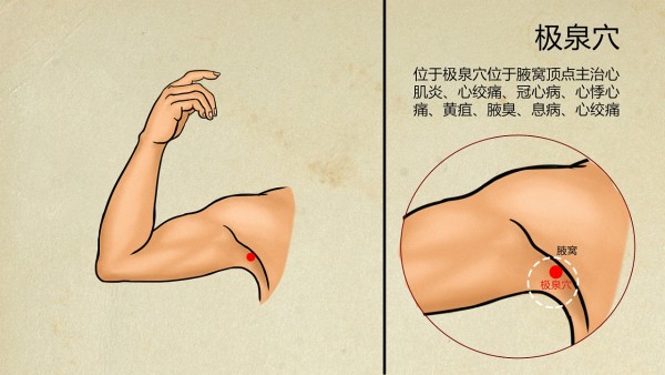 中医头部按摩穴位的养生法